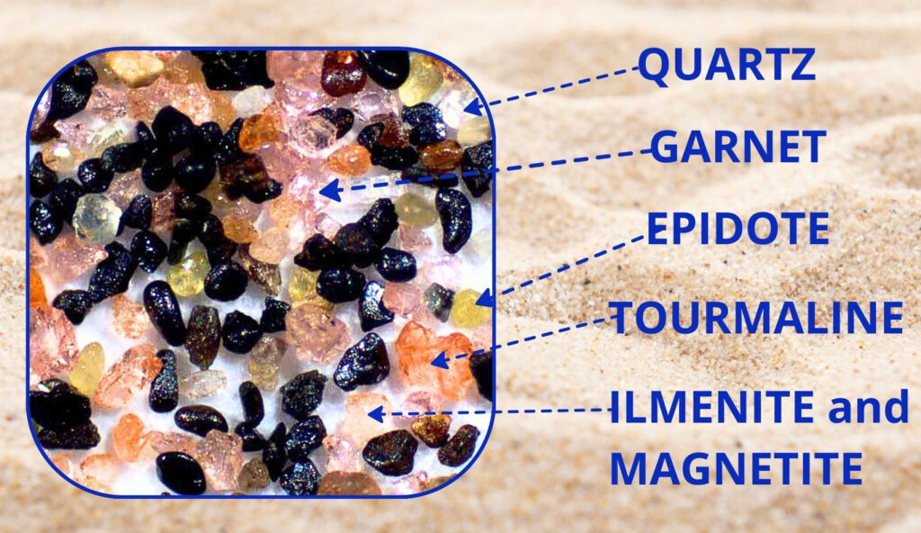 Sand from Polish beaches
