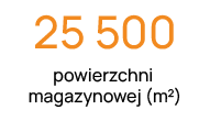 25 500 powierzchni magazynowej